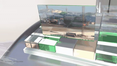 The video linked from NVIDIA’s Video-to-Data challenge page explains the challenge and its workflow.