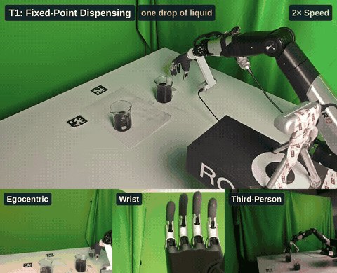 Supplementary demonstrations of the TACROSS tactile data collection and robot tasks.