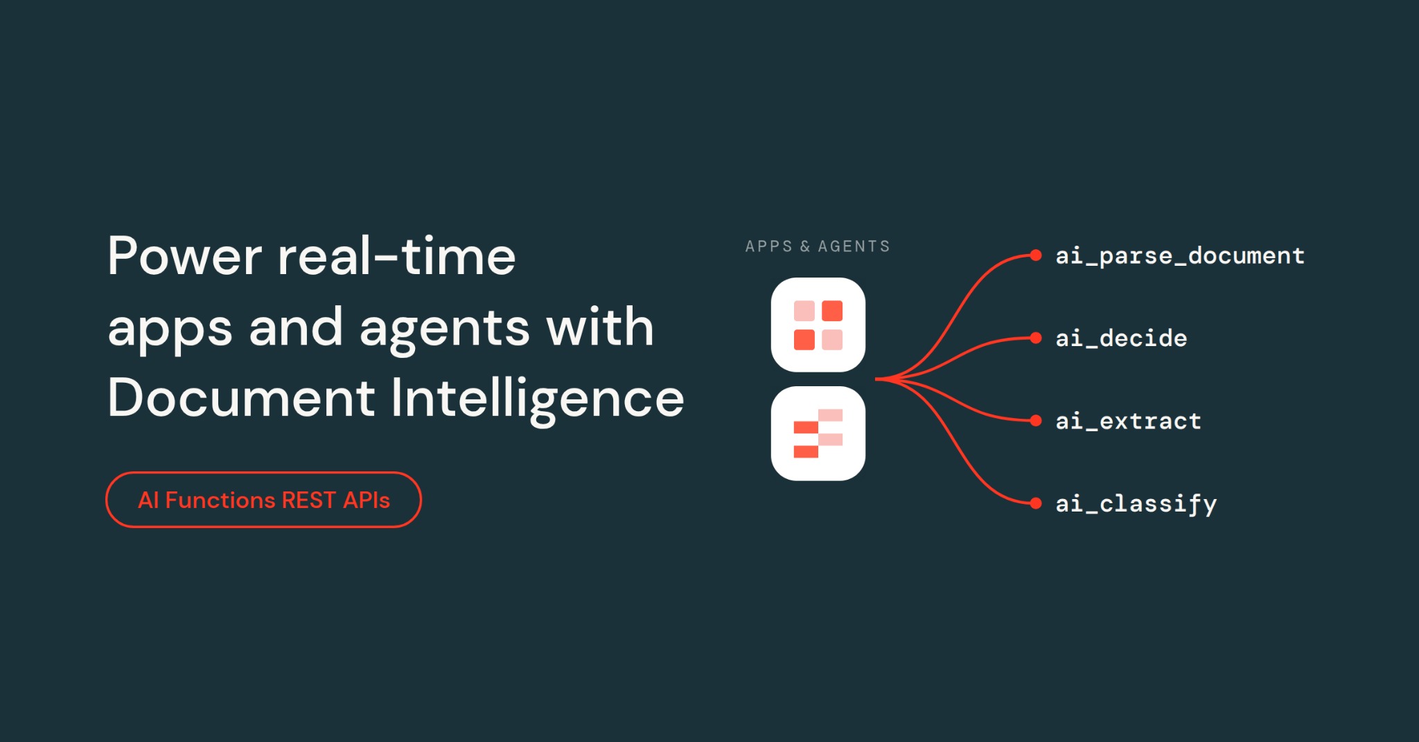 Databricks’ Document Intelligence source diagram showing parsing, extraction and classification functions.