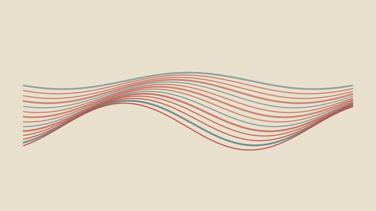 Memory Echo: Repeated echoes can amplify one source without adding independent evidence.