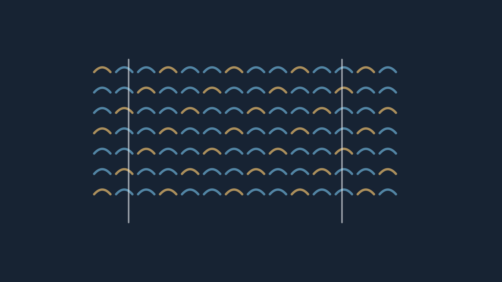 Spatial induction heads: Neighbourhood structure can survive a flattened input sequence.