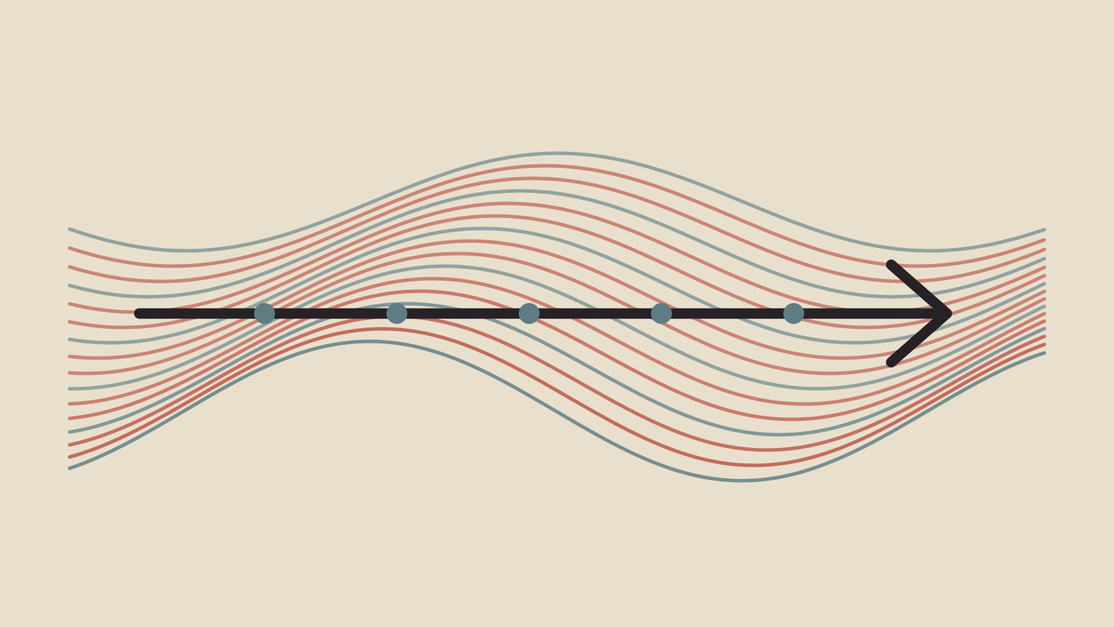 ZOIF: Useful influence can be estimated without retaining the entire reverse computation.