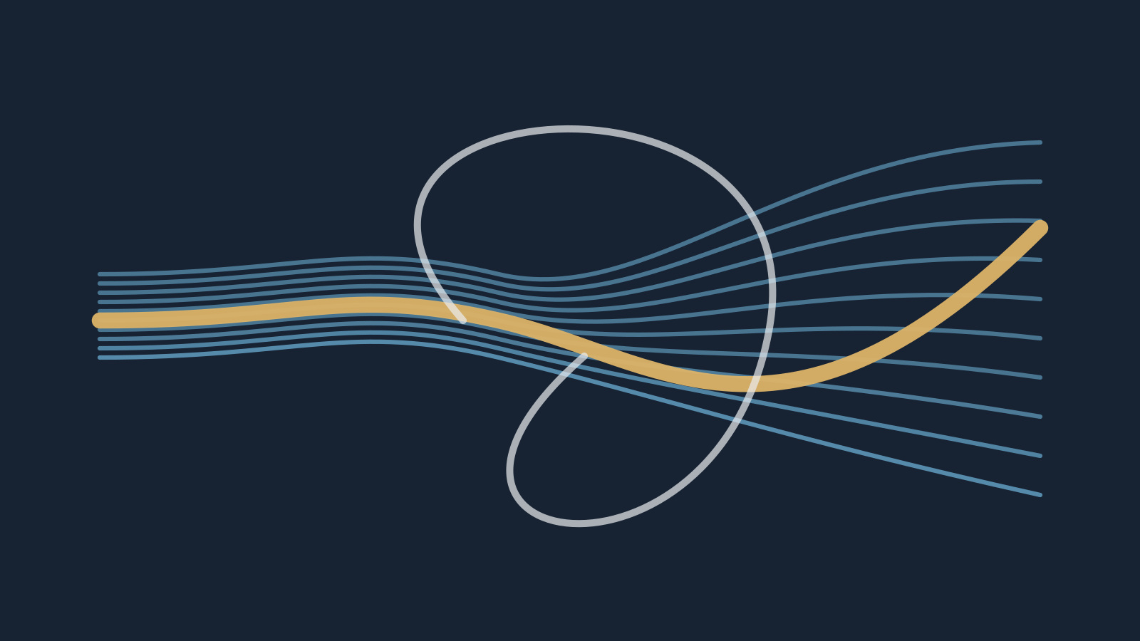 Trajectory Quality Score: Successful paths can still preserve unnecessary work.