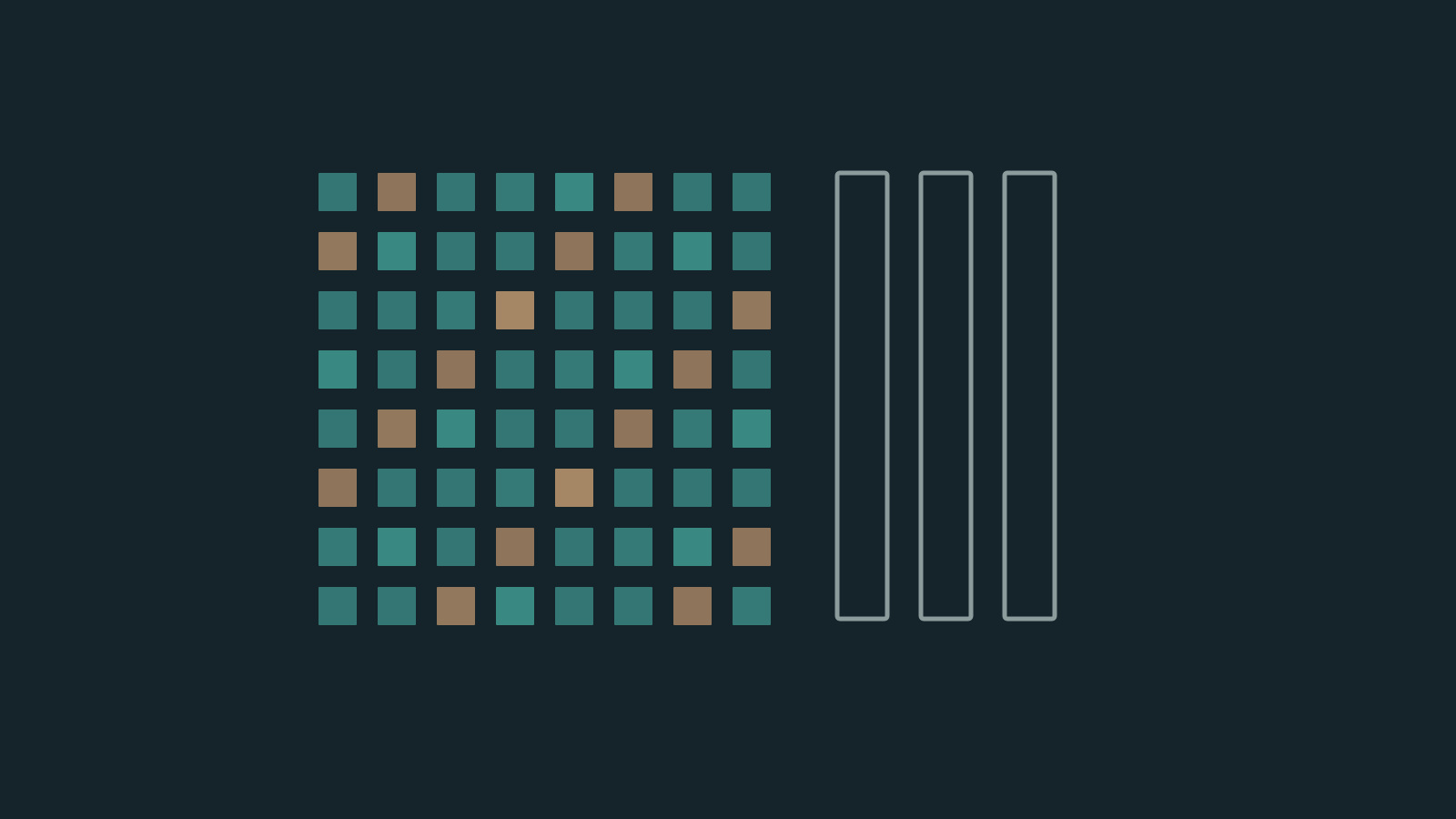Selective Backpropagation: Capacity can be reserved before future tasks arrive.