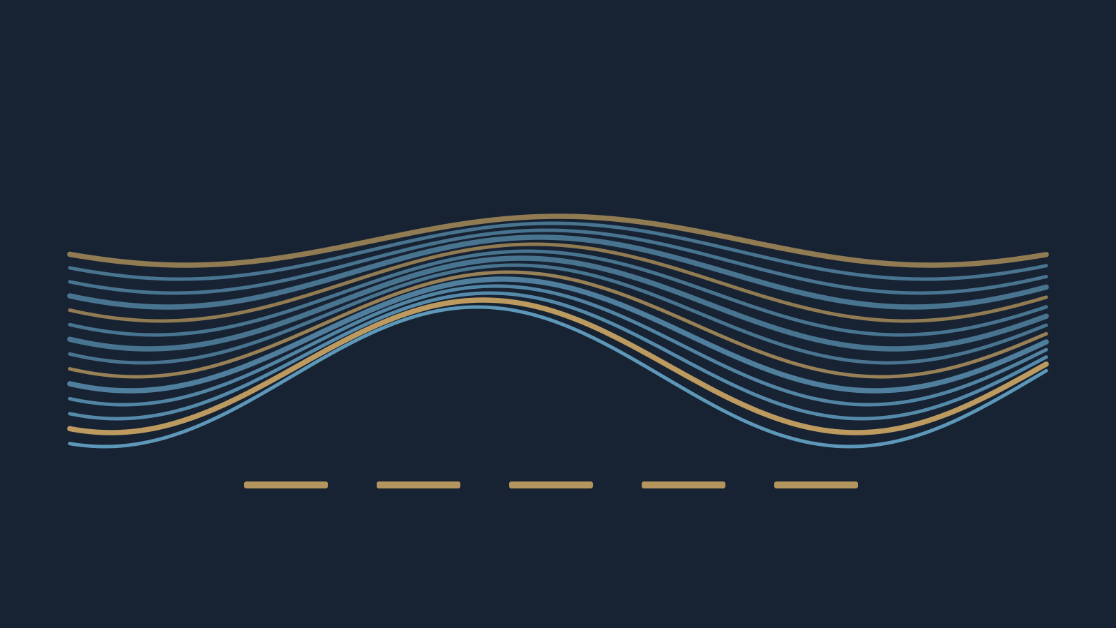 CoCA: A quality signal is most useful when tied to the relevant response segment.