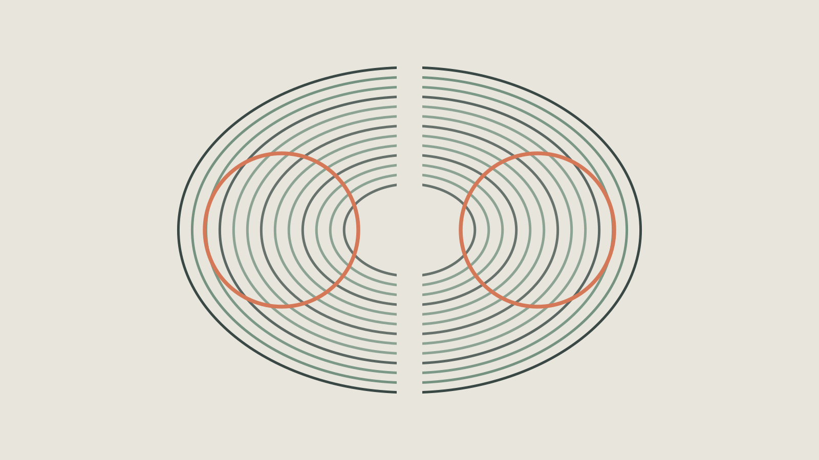 Unified Co-Evolution: An improving learner needs a judge that remains calibrated.