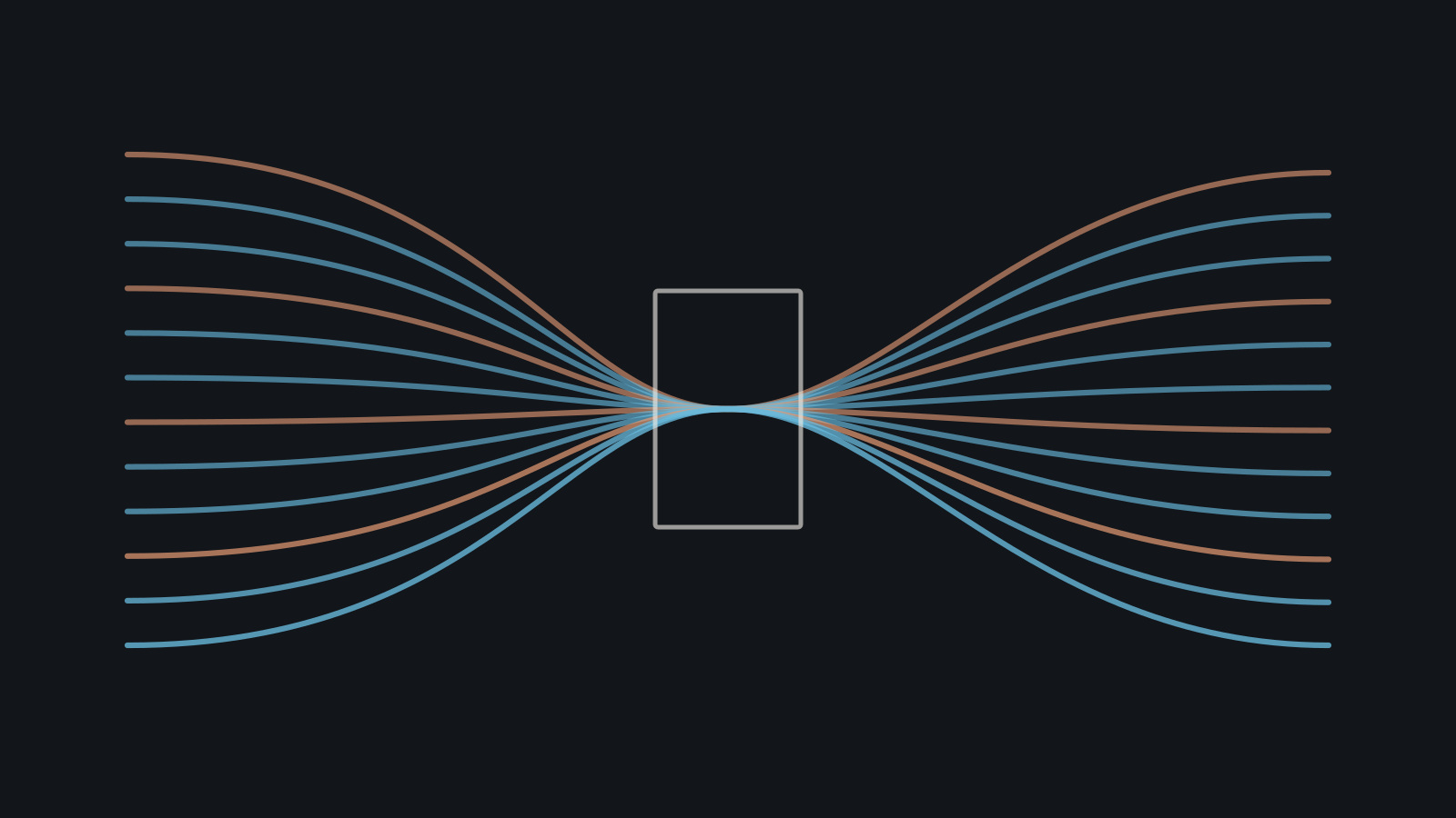 CacheFuse: An internal state can be transferred more compactly than a verbal transcript.